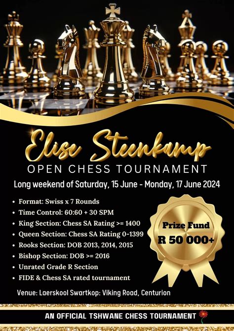 chess. results|Tshwane Chess.